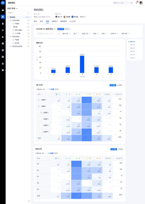 两周迭代一次！这家产品研发团队的疯狂开发节奏造就100个革新产品