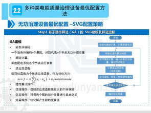 基于物联网及人工智能的区域电网电能质量综合优化网络技术研究