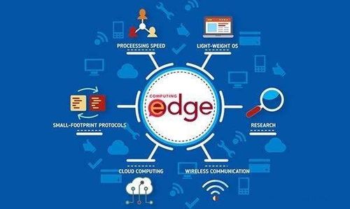 2020年后七大最显著技术趋势 网络技术研究视角