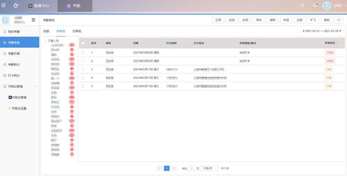 上海互联网软件集团 高端协同管理软件产品与咨询服务提供商