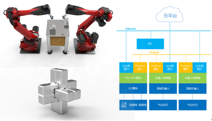 苏州智能制造研究院网络技术的研究 驱动智能制造的创新引擎
